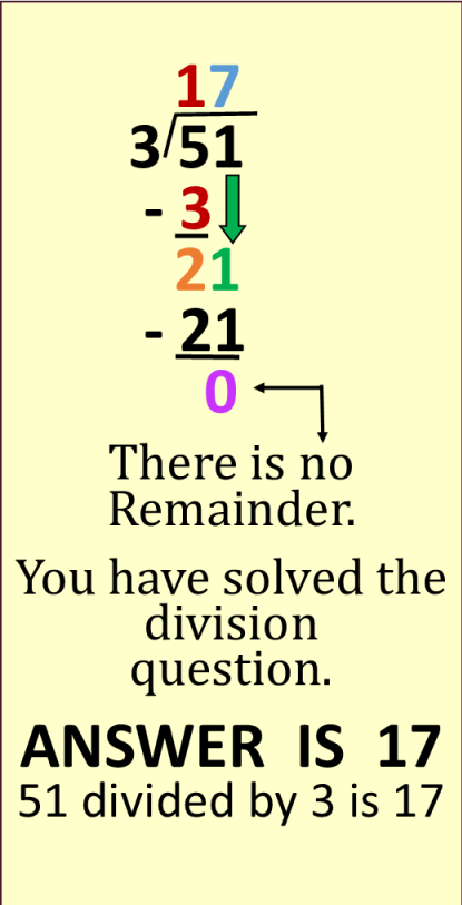 RecessExpress.com Long Division