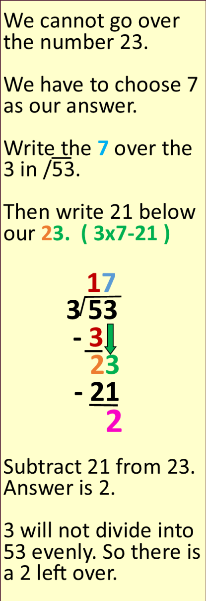 RecessExpress.com Long Division