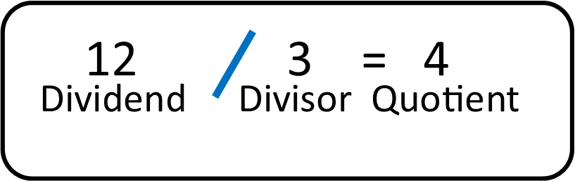 RecessExpress.com Division Signs